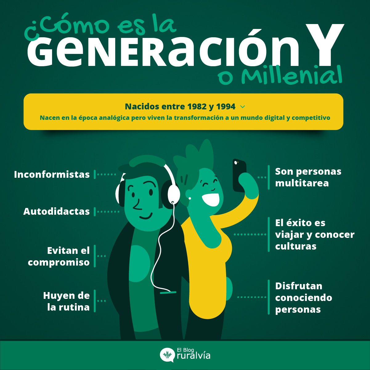 La “Generación Y” es ahora la “Generación C”: consume, conecta, crea, clic, clic, clic -Nielsen