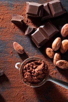 precio del cacao